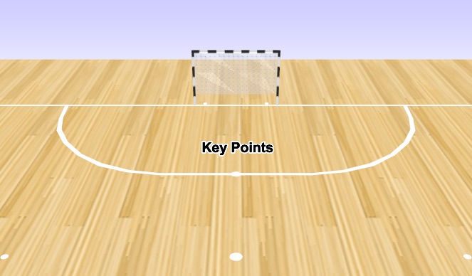 Futsal Session Plan Drill (Colour): Key Points