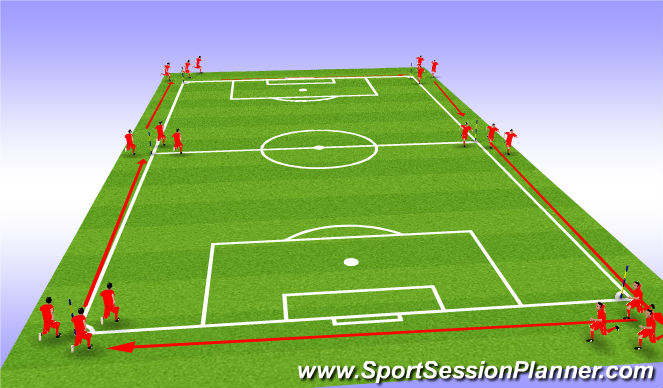 Football/Soccer Session Plan Drill (Colour): Endurance