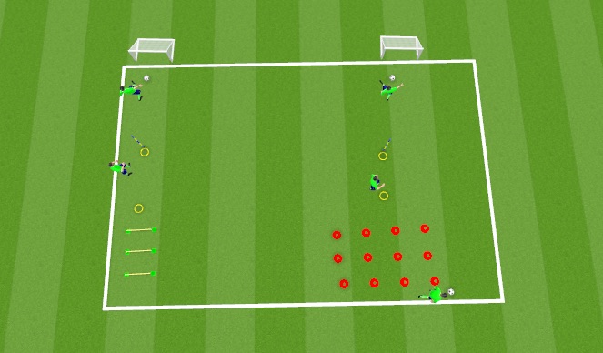 Football/Soccer Session Plan Drill (Colour): ejercicio warm