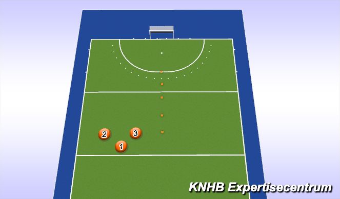 Hockey Session Plan Drill (Colour): Drietallen overpassen in beweging 