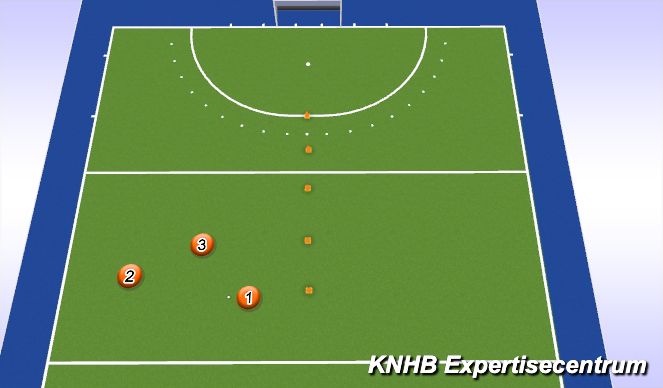 Hockey Session Plan Drill (Colour): Drietallen 