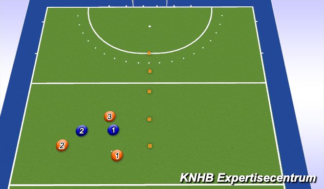 Hockey Session Plan Drill (Colour): Overtal aanvallers