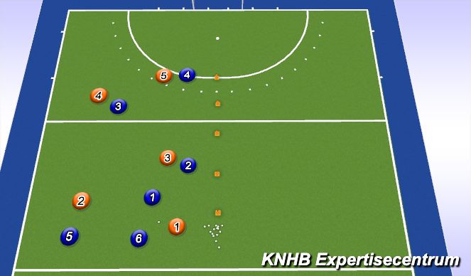 Hockey Session Plan Drill (Colour): Overtal aanvallers op snelheid daarna overtal verdedigers
