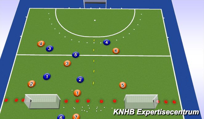 Hockey Session Plan Drill (Colour): Overtal uitspelen vs Snel verleggen