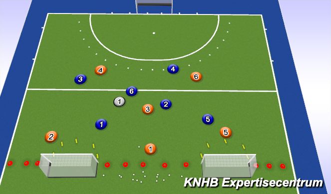 Hockey Session Plan Drill (Colour): Partij