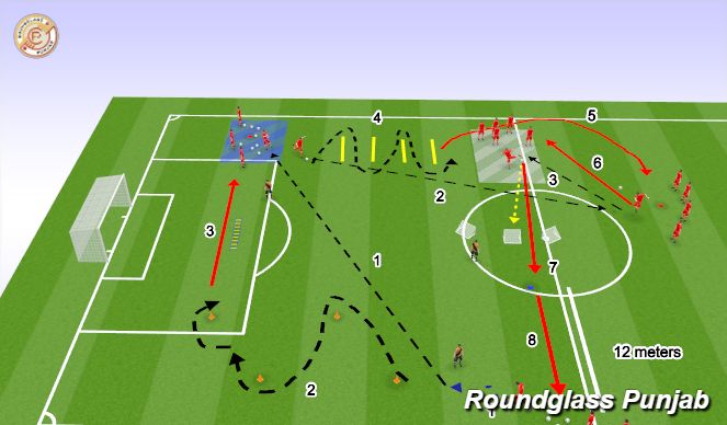 Football/Soccer Session Plan Drill (Colour): Screen 1