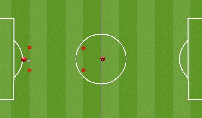 Football/Soccer Session Plan Drill (Colour): Passing Drill 1 