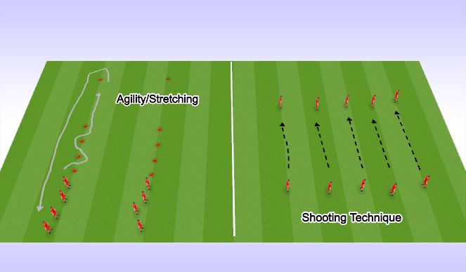 Football/Soccer Session Plan Drill (Colour): Warm Up / Shooting Technique Intro
