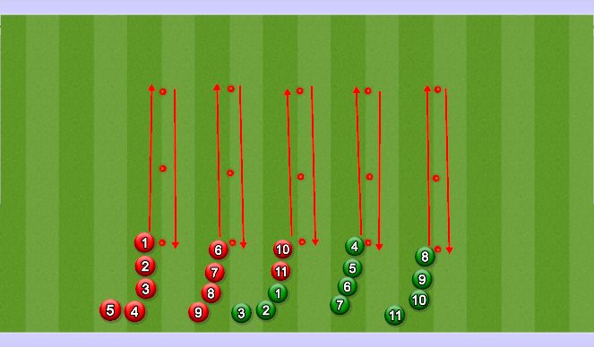 Football/Soccer Session Plan Drill (Colour): Warm Up