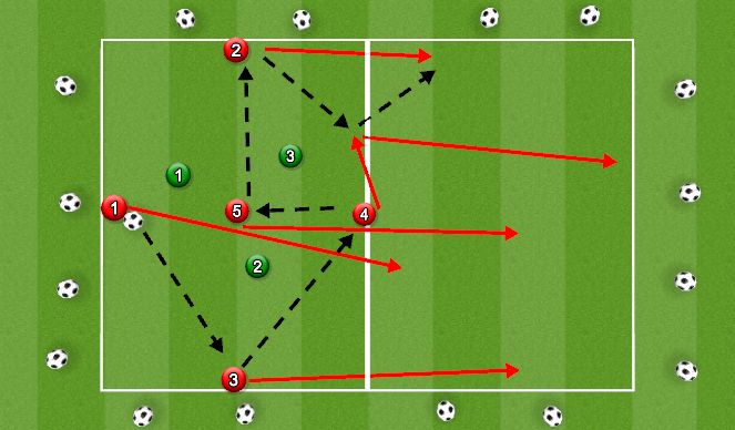 Football/Soccer Session Plan Drill (Colour): Exercise 1