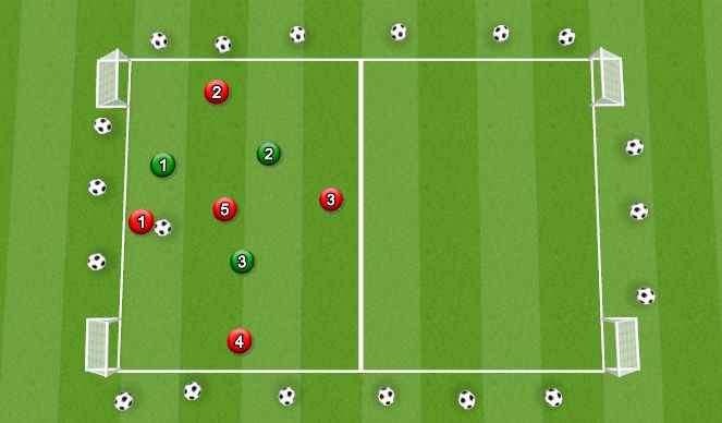 Football/Soccer Session Plan Drill (Colour): Exercise 2