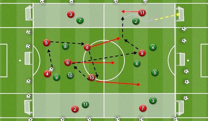 Football/Soccer Session Plan Drill (Colour): Exercise 3