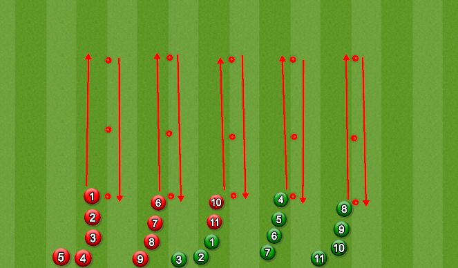 Football/Soccer Session Plan Drill (Colour): Cool Down