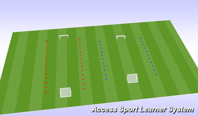 Football/Soccer Session Plan Drill (Colour): Arrival Activity