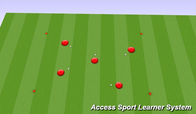 Football/Soccer Session Plan Drill (Colour): Activity 1