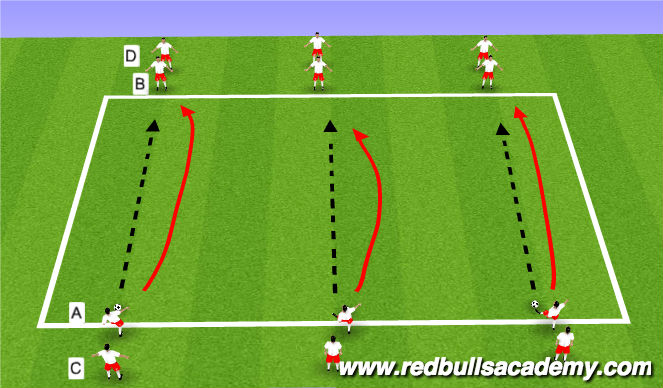 Football/Soccer Session Plan Drill (Colour): Technical 2