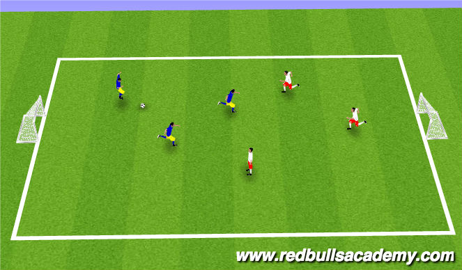 Football/Soccer Session Plan Drill (Colour): Free Play