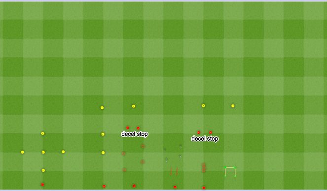 Fútbol Ejercicio del Plan de Sesiones (Color): Agility/COD