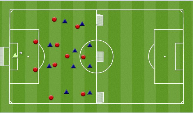 Fútbol Ejercicio del Plan de Sesiones (Color): 11 v 10