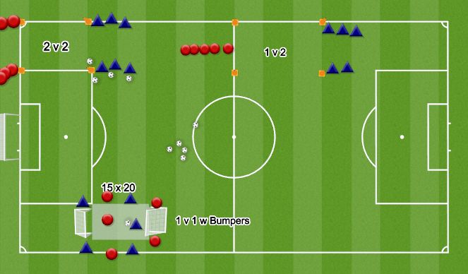 Fútbol Ejercicio del Plan de Sesiones (Color): 1s and 2s defensive cover