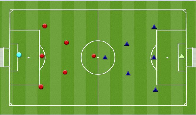 Fútbol Ejercicio del Plan de Sesiones (Color): 7v7 Maintenece