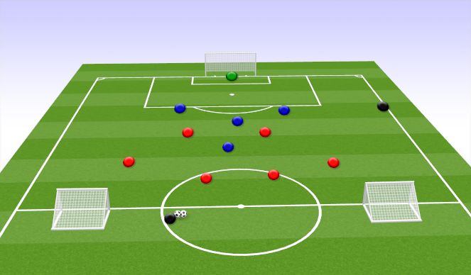 Football/Soccer Session Plan Drill (Colour): Animation 5
