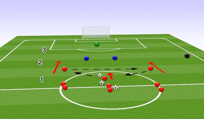 Football/Soccer Session Plan Drill (Colour): Screen 4