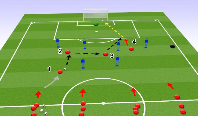 Football/Soccer Session Plan Drill (Colour): Screen 3
