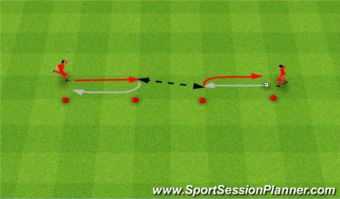 Football/Soccer Session Plan Drill (Colour): Warm up. Rozgrzewka.