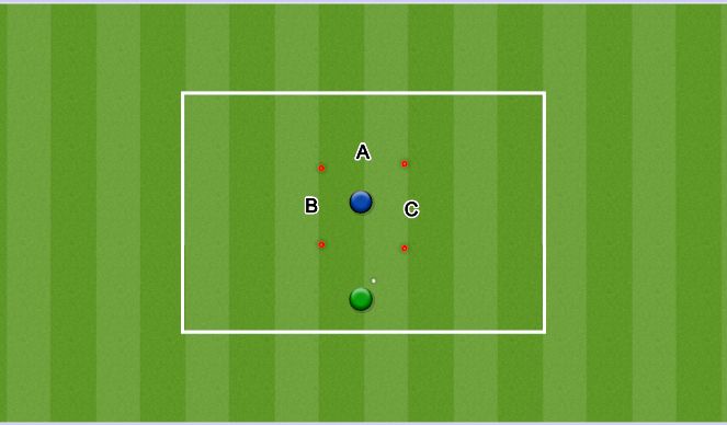Football/Soccer Session Plan Drill (Colour): Control to space or to foot