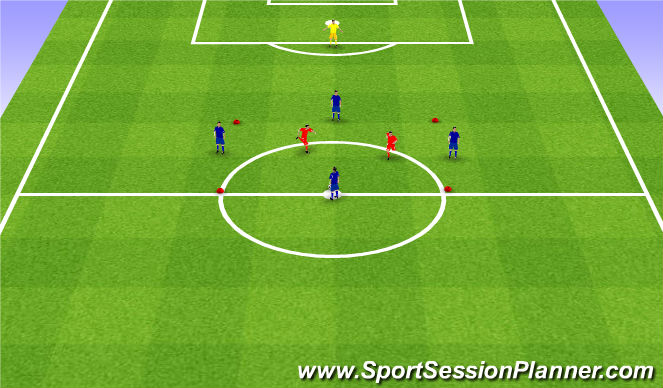 Football/Soccer Session Plan Drill (Colour): 4v2 and 2v1.