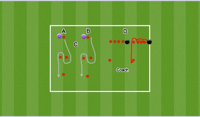Football/Soccer Session Plan Drill (Colour): Conditioning
