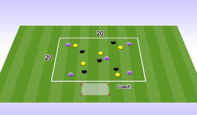 Football/Soccer Session Plan Drill (Colour): 5v5v5