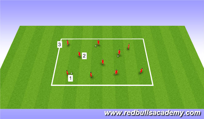 Football/Soccer Session Plan Drill (Colour): Unopposed