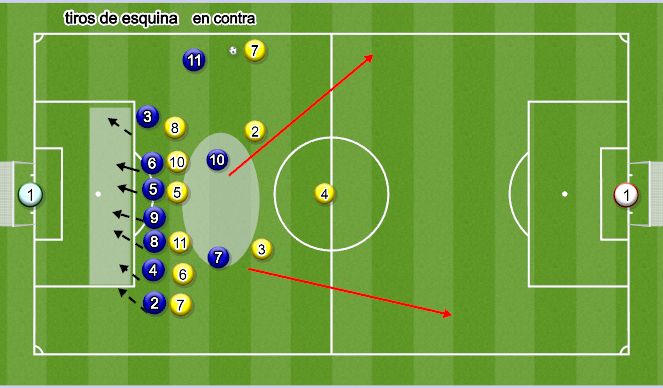 Football/Soccer Session Plan Drill (Colour): Animación 1