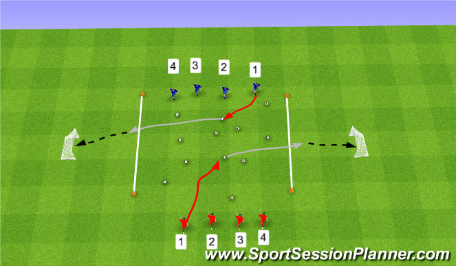 Football/Soccer Session Plan Drill (Colour): Shooting numbers. Strzały numery.