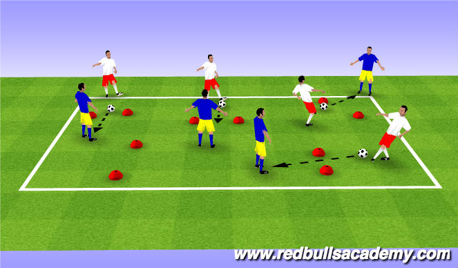 Football/Soccer Session Plan Drill (Colour): Gate Game