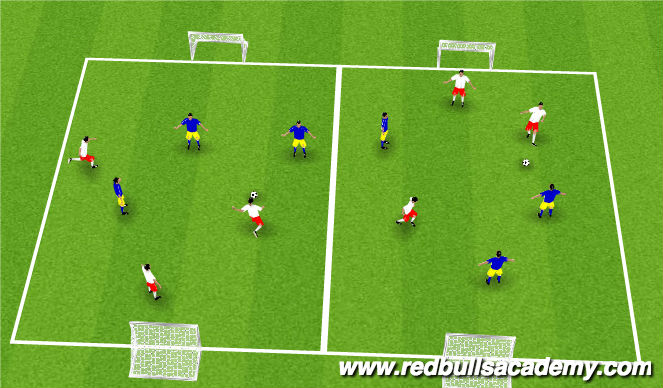 Football/Soccer Session Plan Drill (Colour): Free Play