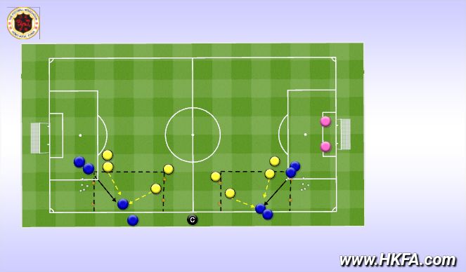 Football/Soccer Session Plan Drill (Colour): T1 (2v2)