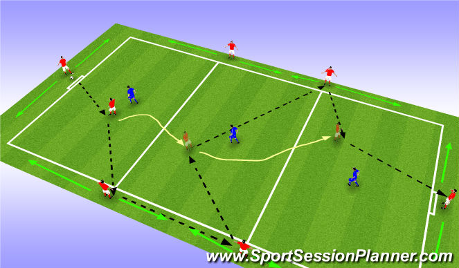 Football/Soccer Session Plan Drill (Colour): Screen 1