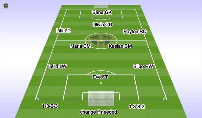 Fútbol Ejercicio del Plan de Sesiones (Color): Line up U12 T