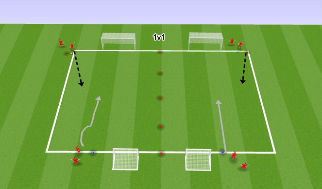 Football/Soccer Session Plan Drill (Colour): 1v1
