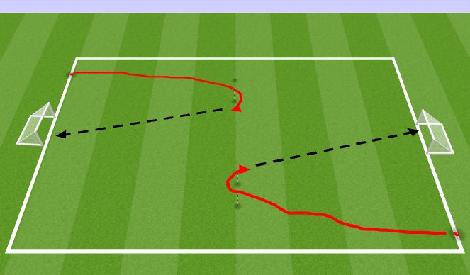 Football/Soccer Session Plan Drill (Colour): Finishing
