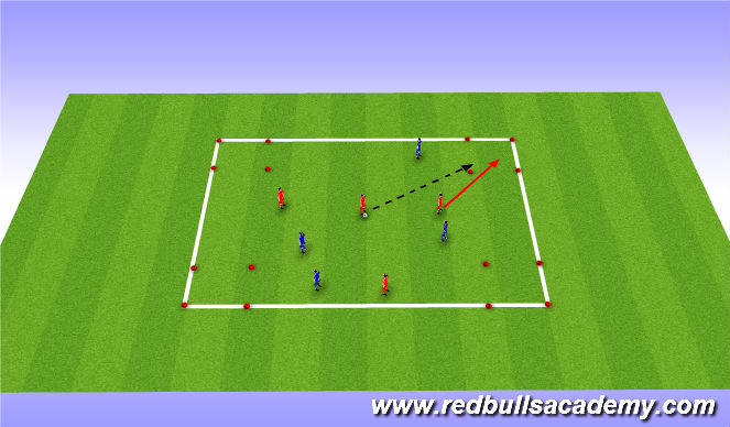 Football/Soccer Session Plan Drill (Colour): Possession and switching play