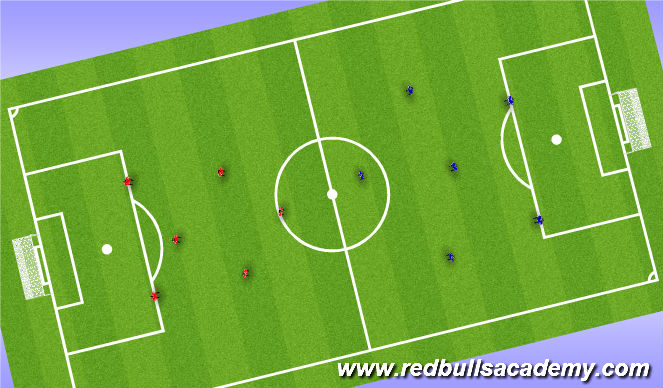 Football/Soccer Session Plan Drill (Colour): Game