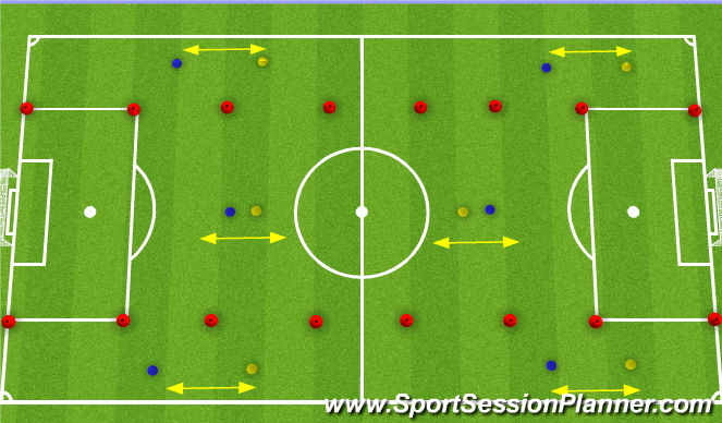 Football/Soccer Session Plan Drill (Colour): Basic Game Principles
