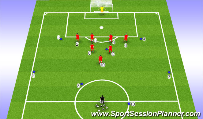 Football/Soccer Session Plan Drill (Colour): Pitch Set Up - Start