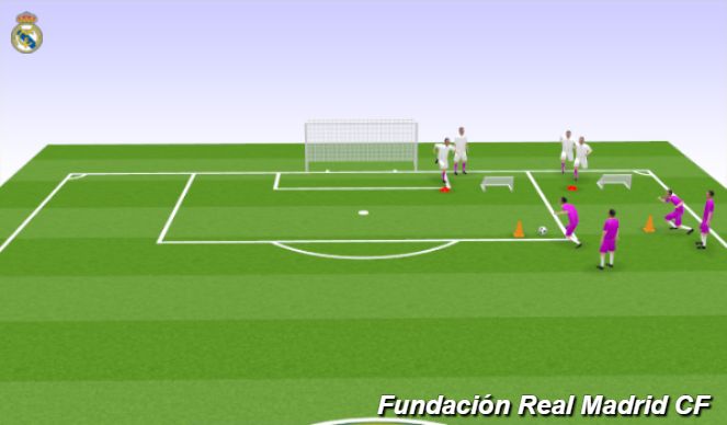 Football/Soccer Session Plan Drill (Colour): TASK 1: SPEED GAME SAVE THE GOAL