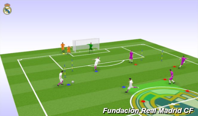 Football/Soccer Session Plan Drill (Colour): TASK 3: CROSSING TO THE BOX