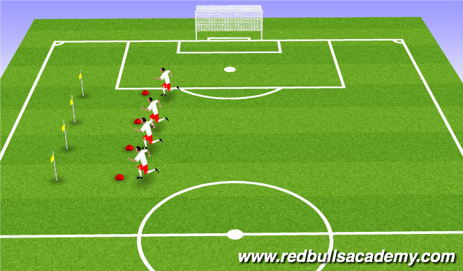 Football/Soccer Session Plan Drill (Colour): Technical